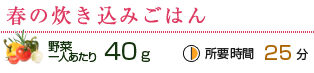 春の炊き込みごはん：野菜一人あたり摂取量40g、所要時間25分