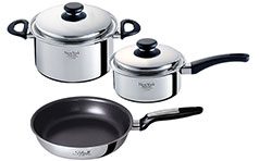 【SALE】ニューヨーク 2点 + ソフィアII フライパン セット